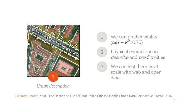 23
Urban description
1
We can predict vitality
( − h: 0.76)
1
Physical characteristics
describe and predict cities
2
We can test theories at
scale with web and open
data
3
De Nadai, Marco, et al. "The Death and Life of Great Italian Cities: A Mobile Phone Data Perspective." WWW, 2016.
