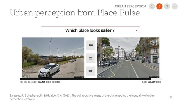 26
Urban perception from Place Pulse
Salesses, P., Schechtner, K., & Hidalgo, C. A. (2013). The collaborative image of the city: mapping the inequality of urban
perception. PloS one
2
1 3
URBAN PERCEPTION 4
