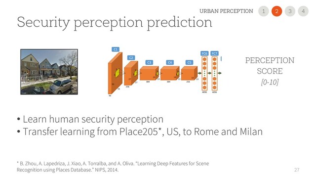 27
Security perception prediction
* B. Zhou, A. Lapedriza, J. Xiao, A. Torralba, and A. Oliva. “Learning Deep Features for Scene
Recognition using Places Database.” NIPS, 2014.
• Learn human security perception
• Transfer learning from Place205*, US, to Rome and Milan
PERCEPTION
SCORE
[0-10]
2
1 3
URBAN PERCEPTION 4

