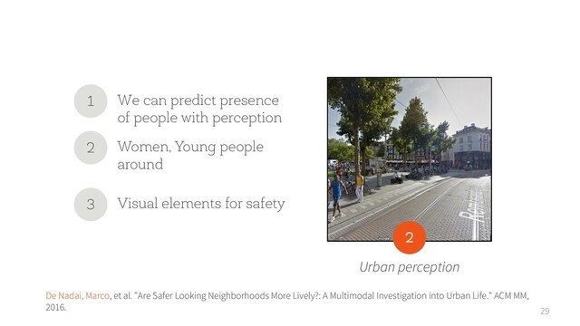 29
Urban perception
2
We can predict presence
of people with perception
1
Women, Young people
around
2
Visual elements for safety
3
De Nadai, Marco, et al. "Are Safer Looking Neighborhoods More Lively?: A Multimodal Investigation into Urban Life." ACM MM,
2016.

