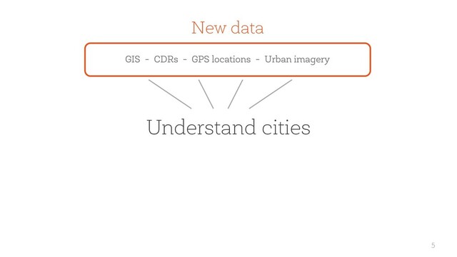 5
Understand cities
New data
