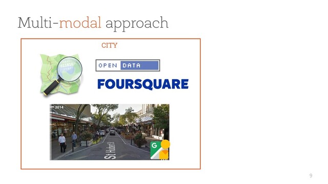 9
CITY
Multi-modal approach
