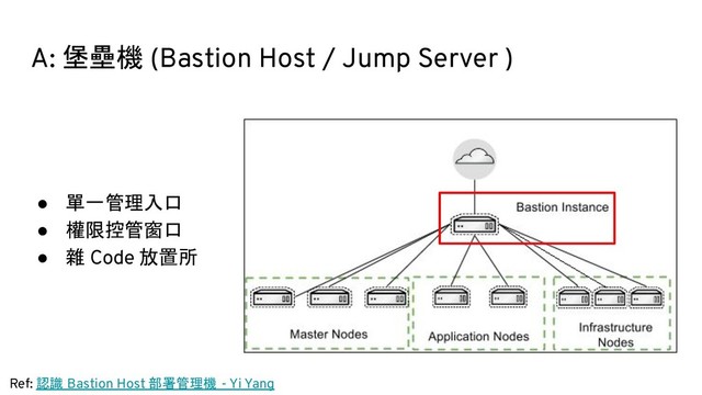 A: 堡壘機 (Bastion Host / Jump Server )
● 單一管理入口
● 權限控管窗口
● 雜 Code 放置所
Ref: 認識 Bastion Host 部署管理機 - Yi Yang
