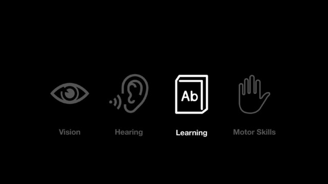 Hearing Motor Skills
Learning
Vision
