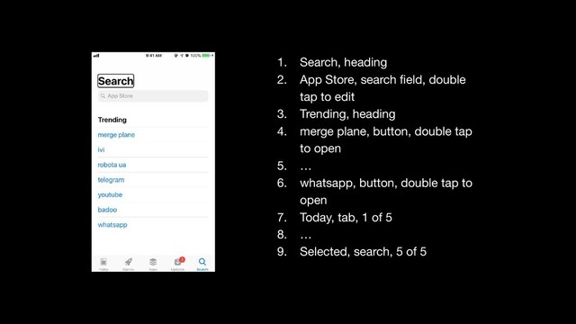 1. Search, heading

2. App Store, search ﬁeld, double
tap to edit

3. Trending, heading

4. merge plane, button, double tap
to open

5. …

6. whatsapp, button, double tap to
open

7. Today, tab, 1 of 5

8. …

9. Selected, search, 5 of 5
