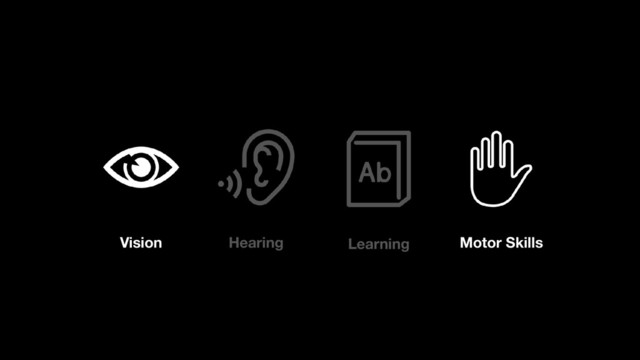 Hearing Motor Skills
Learning
Vision
