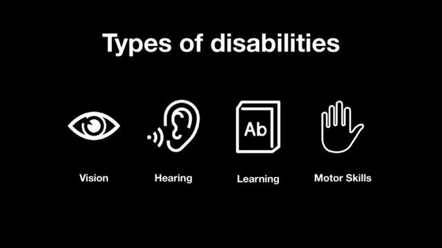 Types of disabilities
Hearing Motor Skills
Learning
Vision
