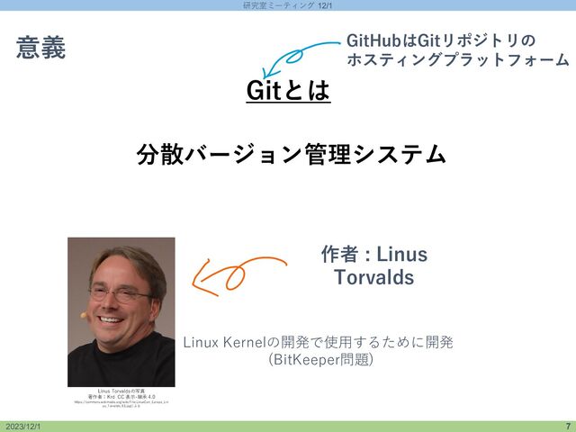 研究室ミーティング 12/1
2023/12/1 7
2023/12/1
研究室ミーティング 12/1 7
意義
分散バージョン管理システム
GitHubはGitリポジトリの
ホスティングプラットフォーム
作者 : Linus
Torvalds
Linux Kernelの開発で使用するために開発
(BitKeeper問題)
Linus Torvaldsの写真
著作者：Krd CC 表示-継承 4.0
https://commons.wikimedia.org/wiki/File:LinuxCon_Europe_Lin
us_Torvalds_03.jpgによる
Gitとは
