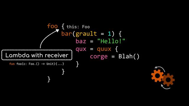 foo {


bar(grault = 1) {


baz = "Hello!"


qux = quux {


corge = Blah()


}


}


}
Lambda with receiver
this: Foo
fun foo(c: Foo.()
->
Unit){
...
}


