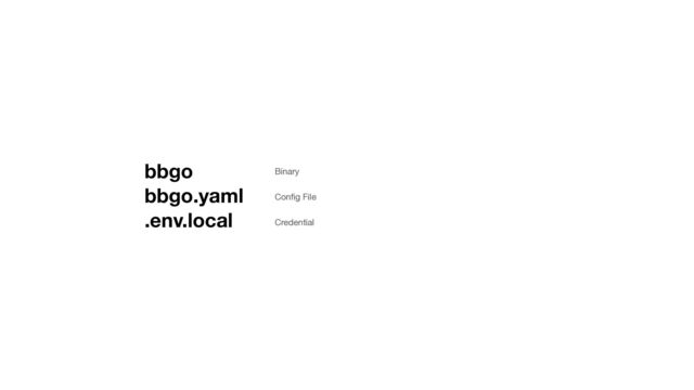 bbgo 
bbgo.yaml 
.env.local
Binary
Con
fi
g File
Credential
