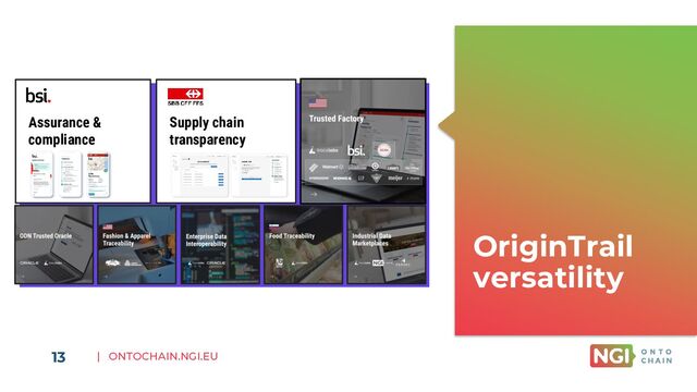 | ONTOCHAIN.NGI.EU
13
OriginTrail
versatility
Supply chain
transparency
Assurance &
compliance
