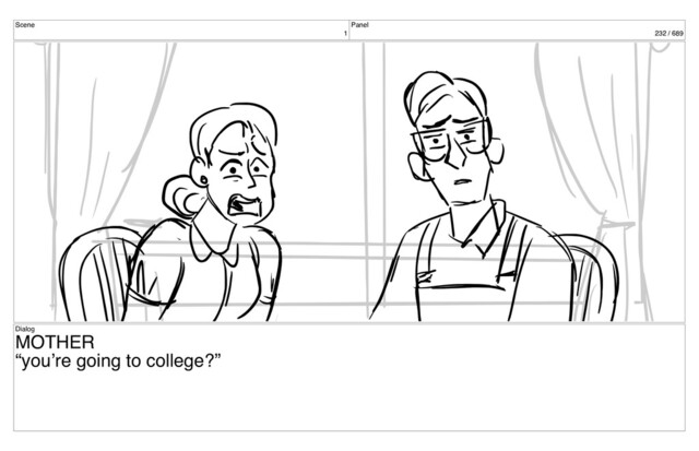 Scene
1
Panel
232 / 689
Dialog
MOTHER
“you’re going to college?”
