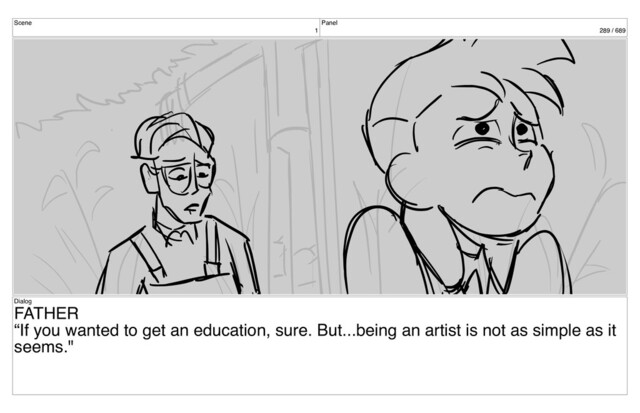 Scene
1
Panel
289 / 689
Dialog
FATHER
“If you wanted to get an education, sure. But...being an artist is not as simple as it
seems."
