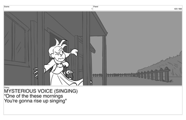 Scene
1
Panel
423 / 689
Dialog
MYSTERIOUS VOICE (SINGING)
“One of the these mornings
You're gonna rise up singing"
