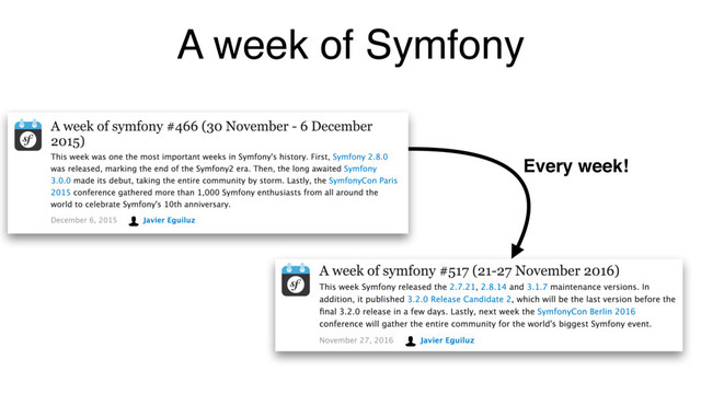 A week of Symfony
Every week!
