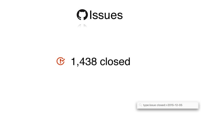 Issues
1,438 closed
