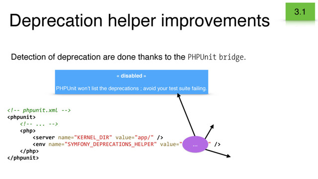 « disabled »
PHPUnit won’t list the deprecations ; avoid your test suite failing.
Deprecation helper improvements
Detection of deprecation are done thanks to the PHPUnit bridge.








…
3.1
