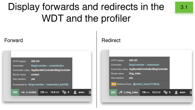 Display forwards and redirects in the
WDT and the proﬁler
3.1
Forward Redirect
