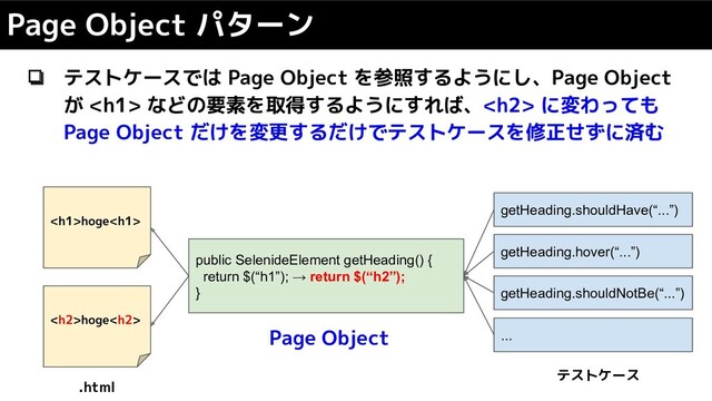 ❏ テストケースでは Page Object を参照するようにし、Page Object
が <h1> などの要素を取得するようにすれば、<h2> に変わっても
Page Object だけを変更するだけでテストケースを修正せずに済む
Page Object パターン
<h1>hoge<h1>
getHeading.shouldHave(“...”)
getHeading.hover(“...”)
getHeading.shouldNotBe(“...”)
public SelenideElement getHeading() {
return $(“h1”); → return $(“h2”);
}
<h2>hoge<h2>
.html
Page Object
テストケース
...
</h2>
</h2>
</h1>
</h1>
</h2>
</h1>