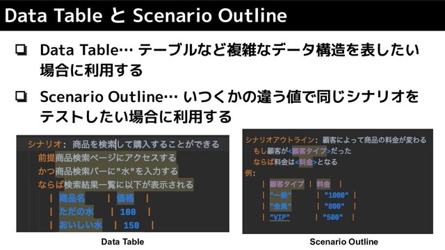 ❏ Data Table… テーブルなど複雑なデータ構造を表したい
場合に利用する
❏ Scenario Outline… いつくかの違う値で同じシナリオを
テストしたい場合に利用する
Data Table と Scenario Outline
Data Table Scenario Outline

