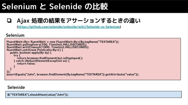 ❏ Ajax 処理の結果をアサーションするときの違い
(https://github.com/selenide/selenide/wiki/Selenide-vs-Selenium)
Selenium と Selenide の比較
Selenium
FluentWait ﬂuentWait = new FluentWait(By.tagName("TEXTAREA"));
ﬂuentWait.pollingEvery(100, TimeUnit.MILLISECONDS);
ﬂuentWait.withTimeout(1000, TimeUnit.MILLISECONDS);
ﬂuentWait.until(new Predicate() {
public boolean apply(By by) {
try {
return browser.ﬁndElement(by).isDisplayed();
} catch (NoSuchElementException ex) {
return false;
}
}
});
assertEquals("John", browser.ﬁndElement(By.tagName("TEXTAREA")).getAttribute("value"));
Selenide
$("TEXTAREA").shouldHave(value("John"));
