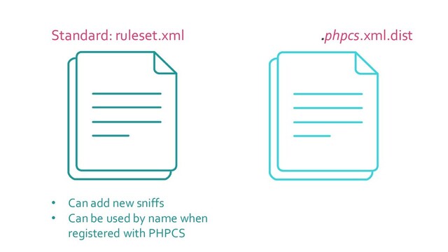 Standard: ruleset.xml .phpcs.xml.dist
• Can add new sniffs
• Can be used by name when
registered with PHPCS
