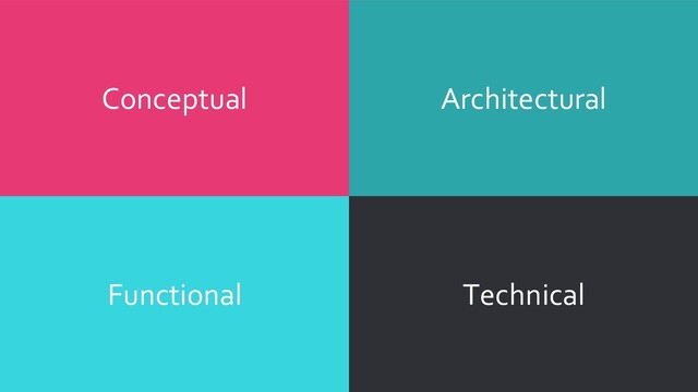 Functional Technical
Architectural
Conceptual
