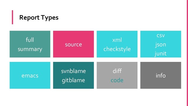 Report Types
diff
code
svnblame
gitblame
emacs
xml
checkstyle
source
full
summary
info
csv
json
junit
