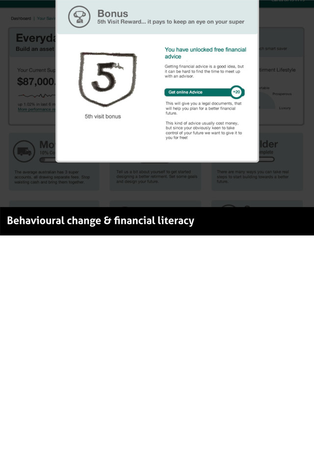 Behavioural change & ﬁnancial literacy
