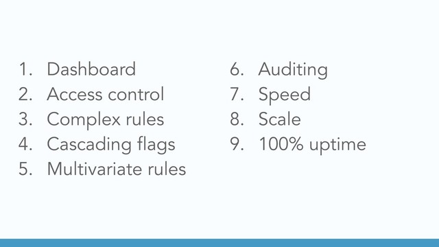 1. Dashboard
2. Access control
3. Complex rules
4. Cascading flags
5. Multivariate rules
6. Auditing
7. Speed
8. Scale
9. 100% uptime
