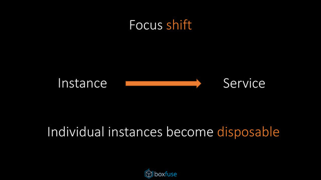 Focus shift
Individual instances become disposable
Instance Service
