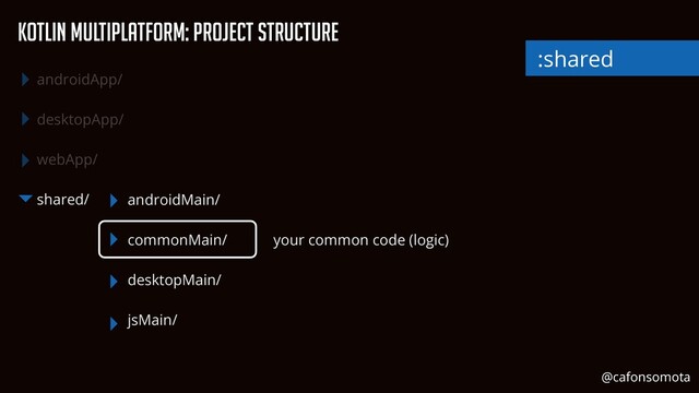 androidApp/


desktopApp/


webApp/


shared/
KOtlin Multiplatform: Project Structure
your common code (logic)
androidMain/


commonMain/


desktopMain/


jsMain/
:shared
@cafonsomota
