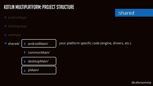 androidApp/


desktopApp/


webApp/


shared/
KOtlin Multiplatform: Project Structure
your platform speci
fi
c code (engine, drivers, etc.)
:shared
androidMain/


commonMain/


desktopMain/


jsMain/
@cafonsomota
