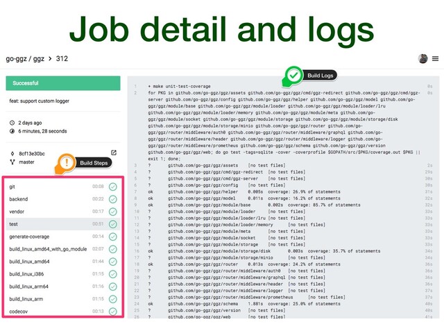 Job detail and logs

