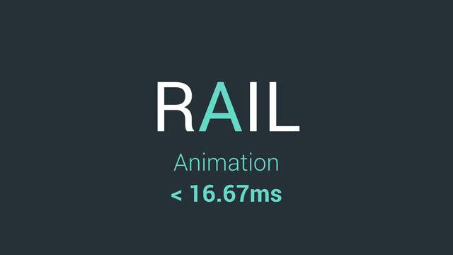 RAIL
Animation
< 16.67ms
