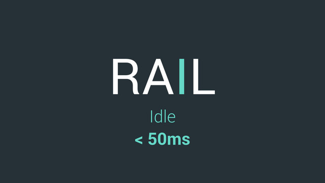 RAIL
Idle
< 50ms
