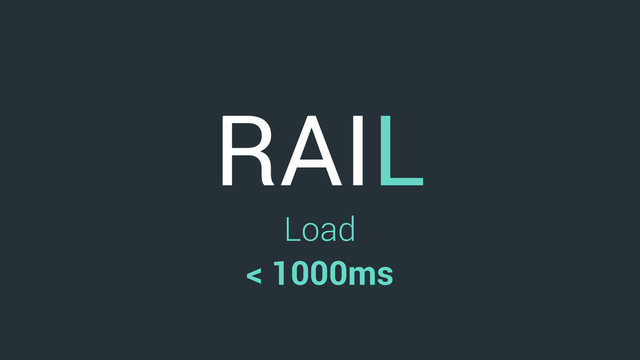 RAIL
Load
< 1000ms
