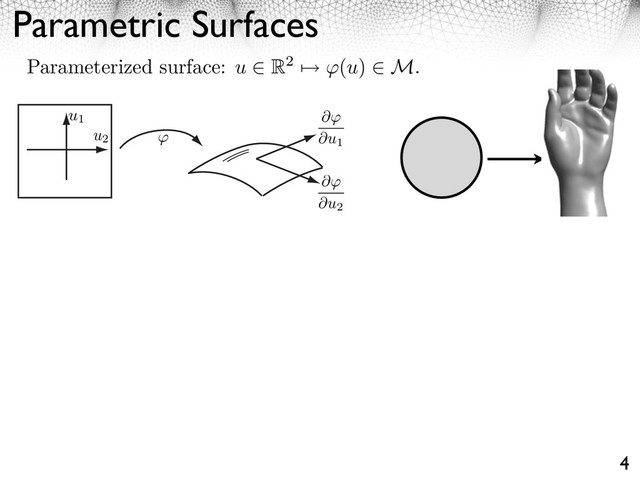 Parametric Surfaces
4
Parameterized surface: u ⇥ R2 ⇤ (u) ⇥ M.
u1
u2
⇥
⇥u1
⇥
⇥u2
