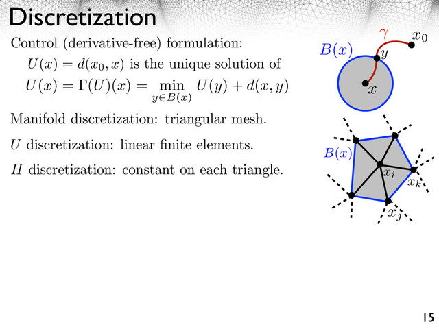 Discretization
15
x
x0
B(x)
xj
xi xk
B(x)
Control (derivative-free) formulation:
U(x) = d(x0, x) is the unique solution of
Manifold discretization: triangular mesh.
U discretization: linear ﬁnite elements.
H discretization: constant on each triangle.
y
U(x) = (U)(x) = min
y B(x)
U(y) + d(x, y)
