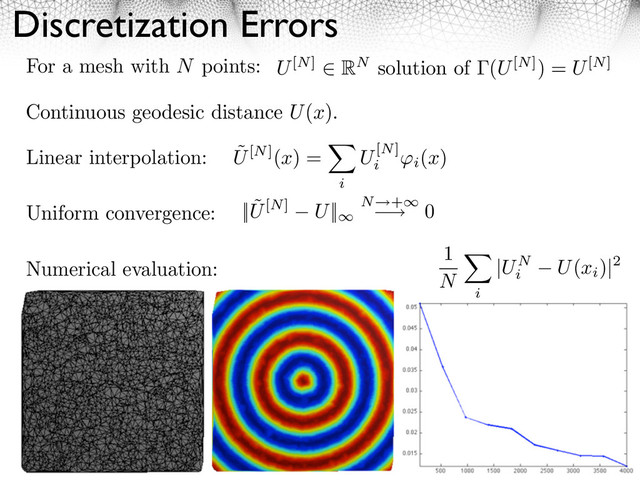 Discretization Errors
20
1
N
i
|UN
i
U(xi
)|2
For a mesh with N points: U[N] RN solution of (U[N]) = U[N]
Linear interpolation: ˜
U[N](x) =
i
U[N]
i i
(x)
Uniform convergence: || ˜
U[N] U|| N +
⇥ 0
Numerical evaluation:
Continuous geodesic distance U(x).
