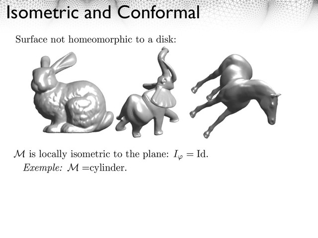 Isometric and Conformal
M is locally isometric to the plane: I = Id.
Exemple: M =cylinder.
Surface not homeomorphic to a disk:
