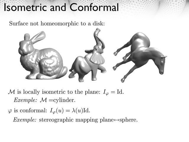 Isometric and Conformal
M is locally isometric to the plane: I = Id.
Exemple: M =cylinder.
⇥ is conformal: I (u) = (u)Id.
Exemple: stereographic mapping plane sphere.
Surface not homeomorphic to a disk:

