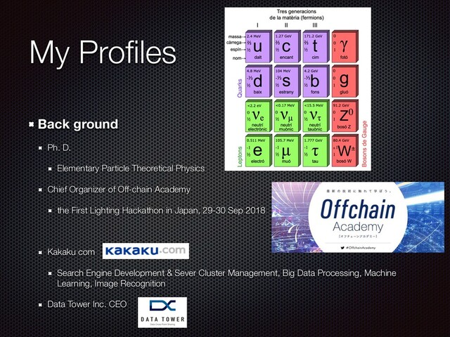 My Proﬁles
Back ground
Ph. D.
Elementary Particle Theoretical Physics
Chief Organizer of Off-chain Academy
the First Lighting Hackathon in Japan, 29-30 Sep 2018
Kakaku com
Search Engine Development & Sever Cluster Management, Big Data Processing, Machine
Learning, Image Recognition
Data Tower Inc. CEO
