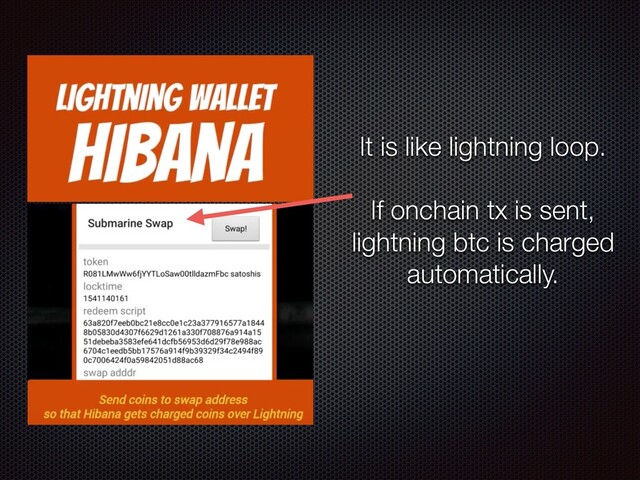 It is like lightning loop.
If onchain tx is sent,
lightning btc is charged
automatically.
