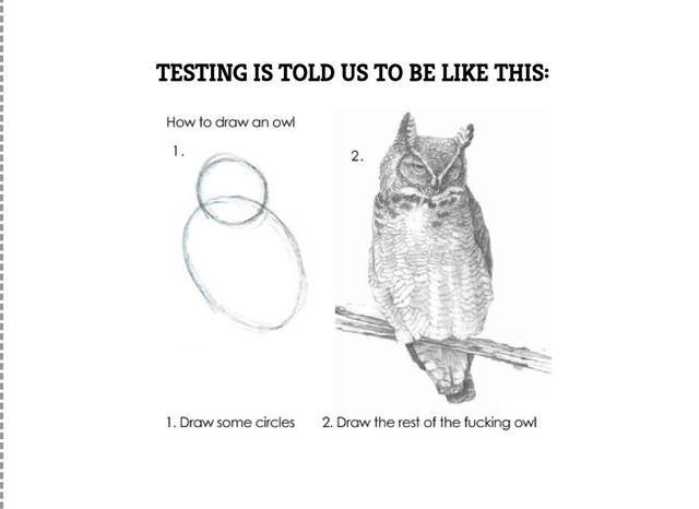 TESTING IS TOLD US TO BE LIKE THIS:

