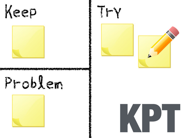Keep
Problem
Try
KPT
