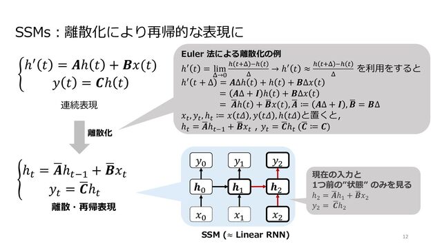 SSMs︓離散化により再帰的な表現に
!
ℎ! 𝑡 = 𝑨ℎ 𝑡 + 𝑩𝑥(𝑡)
𝑦 𝑡 = 𝑪ℎ 𝑡
.
ℎ"
= /
𝑨ℎ"#$
+ /
𝑩𝑥"
𝑦"
= /
𝑪ℎ"
離散化
連続表現
離散・再帰表現
𝑥! 𝑥"
𝒉!
𝑦!
𝑦"
𝑦&
SSM (≈ Linear RNN)
𝑥&
𝒉"
𝒉&
現在の⼊⼒と
1つ前の”状態” のみを⾒る
ℎ!
= -
𝑨ℎ"
+ -
𝑩𝑥!
𝑦!
= -
𝑪ℎ!
Euler 法による離散化の例
ℎ! 𝑡 = lim
"→$
% &'" (% &
"
→ ℎ! 𝑡 ≈ % &'" (% &
"
を利⽤をすると
ℎ! 𝑡 + Δ = 𝑨Δℎ 𝑡 + ℎ 𝑡 + 𝑩Δ𝑥 𝑡
= 𝑨Δ + 𝑰 ℎ 𝑡 + 𝑩Δ𝑥 𝑡
= 2
𝑨ℎ 𝑡 + 2
𝑩𝑥(𝑡), 2
𝑨 ≔ 𝑨Δ + 𝑰 , 2
𝑩 = 𝑩Δ
𝑥&, 𝑦&, ℎ& ≔ 𝑥 𝑡𝛥 , 𝑦 𝑡𝛥 , ℎ 𝑡𝛥 と置くと,
ℎ& = 2
𝑨ℎ&() + 2
𝑩𝑥&
, 𝑦& = 2
𝑪ℎ& (2
𝑪 ≔ 𝑪)
12
