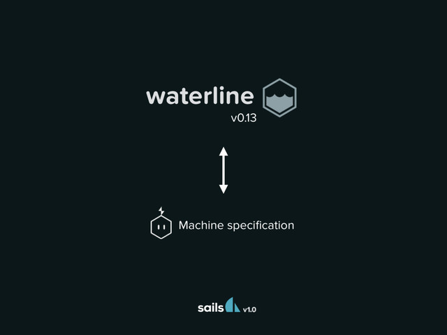 v1.0
Machine speciﬁcation
waterline
v0.13
