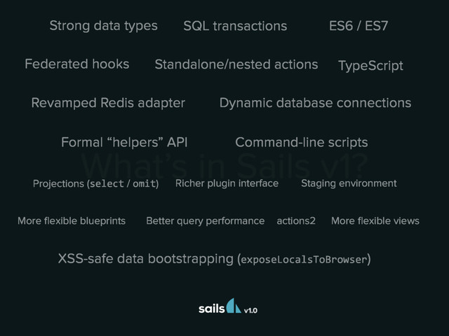 What’s in Sails v1?
v1.0
SQL transactions
Federated hooks Standalone/nested actions
Dynamic database connections
Revamped Redis adapter
More ﬂexible blueprints
Projections (select / omit)
actions2
Better query performance
XSS-safe data bootstrapping (exposeLocalsToBrowser)
Richer plugin interface
TypeScript
Staging environment
More ﬂexible views
Strong data types ES6 / ES7
Command-line scripts
Formal “helpers” API

