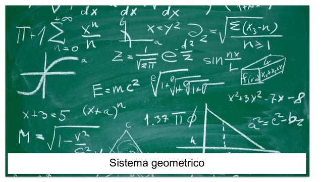 Sistema geometrico
